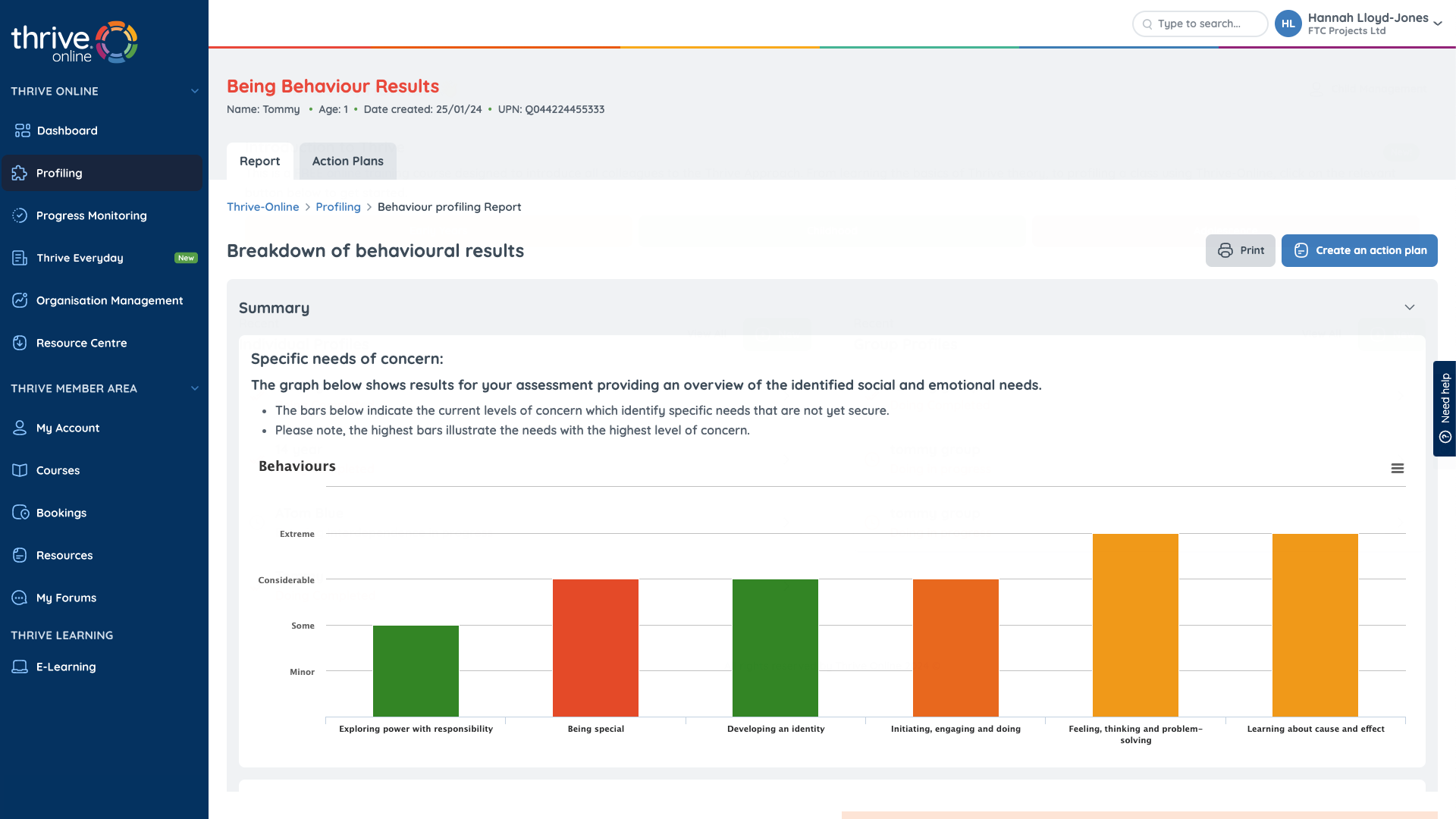 Thrive-Online pupil behaviour profile results