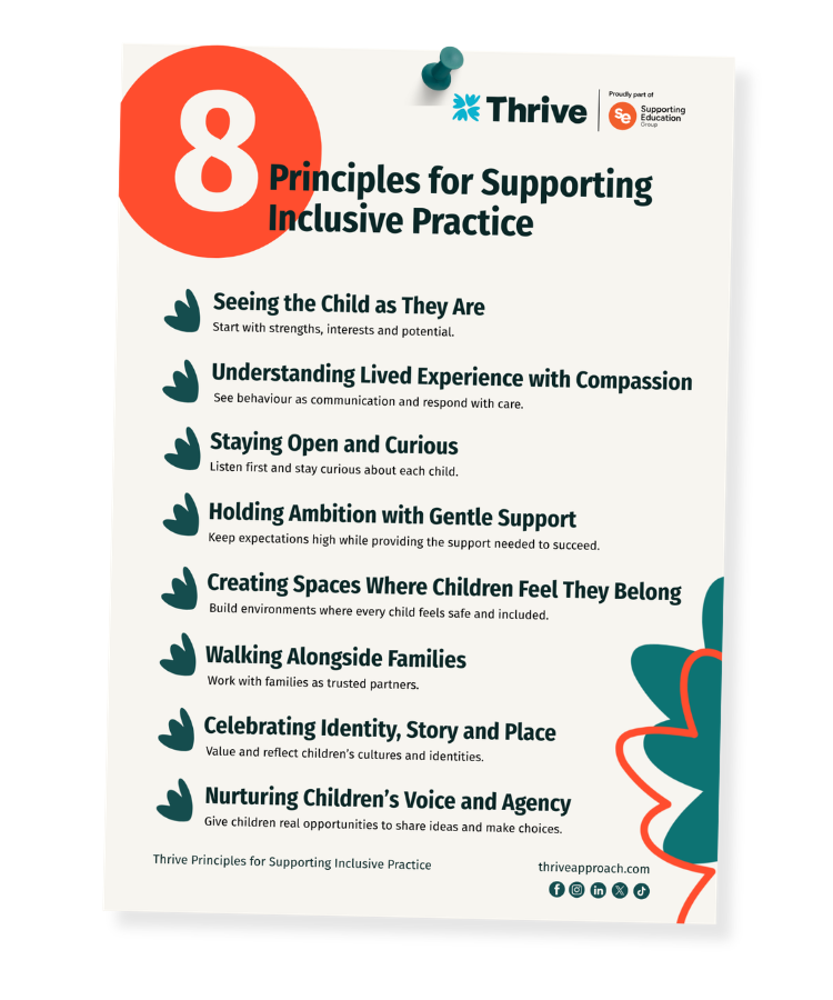 Thrive's Principles for Supporting Inclusive Practice Poster - Inclusive Practice Examples