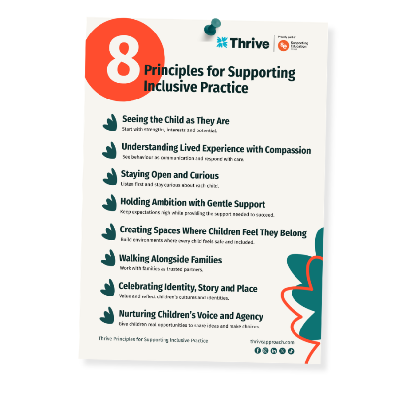 Principles for Supporting Inclusive Practice in Schools | The Thrive ...