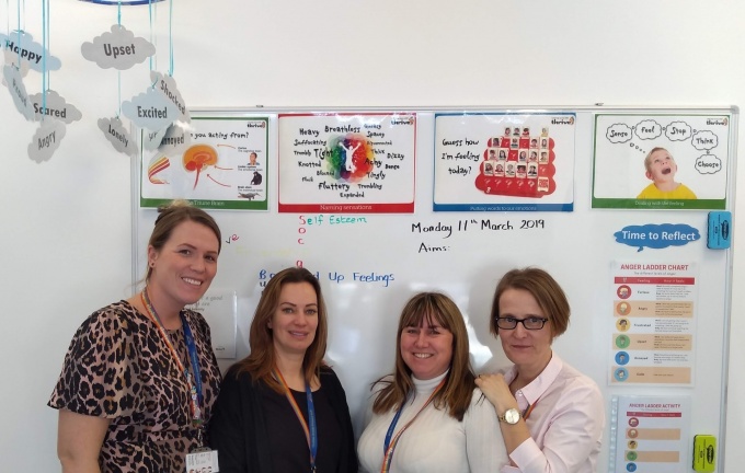Read what happened when Thomas Arnold School prioritised mental wellbeing