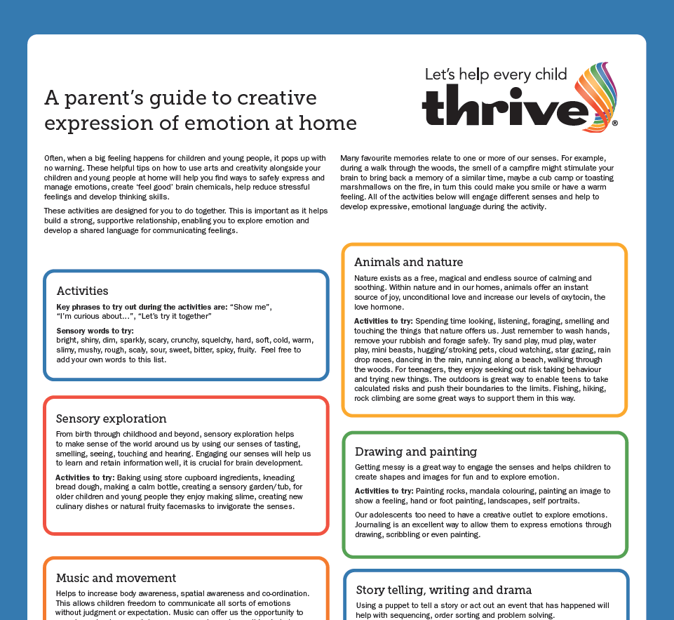A parent’s guide to creative expression of emotion at home